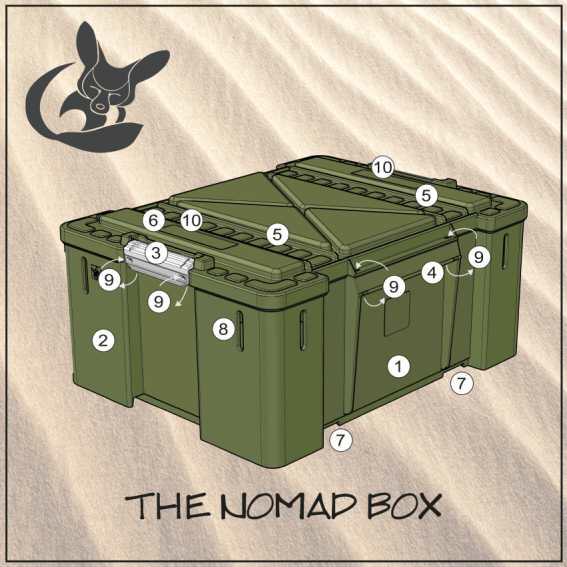 Nomad Fox Box mit vielen tollen Features!