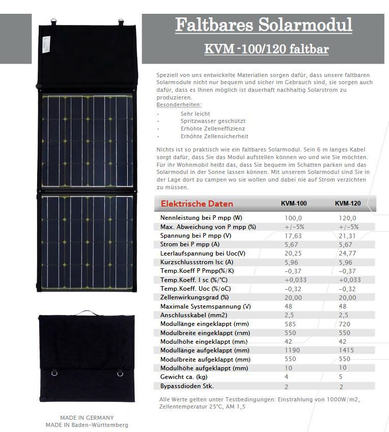 Elektrische Daten SolarSwiss faltbar KVM 100/120
